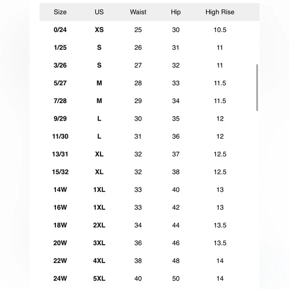 NWT Judy Blue PLUS + REG Size 90s Style High Waisted Straight Leg Cargo Jeans - Picture 8 of 8